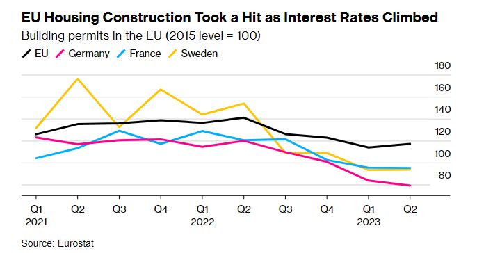 housing construction.jpg